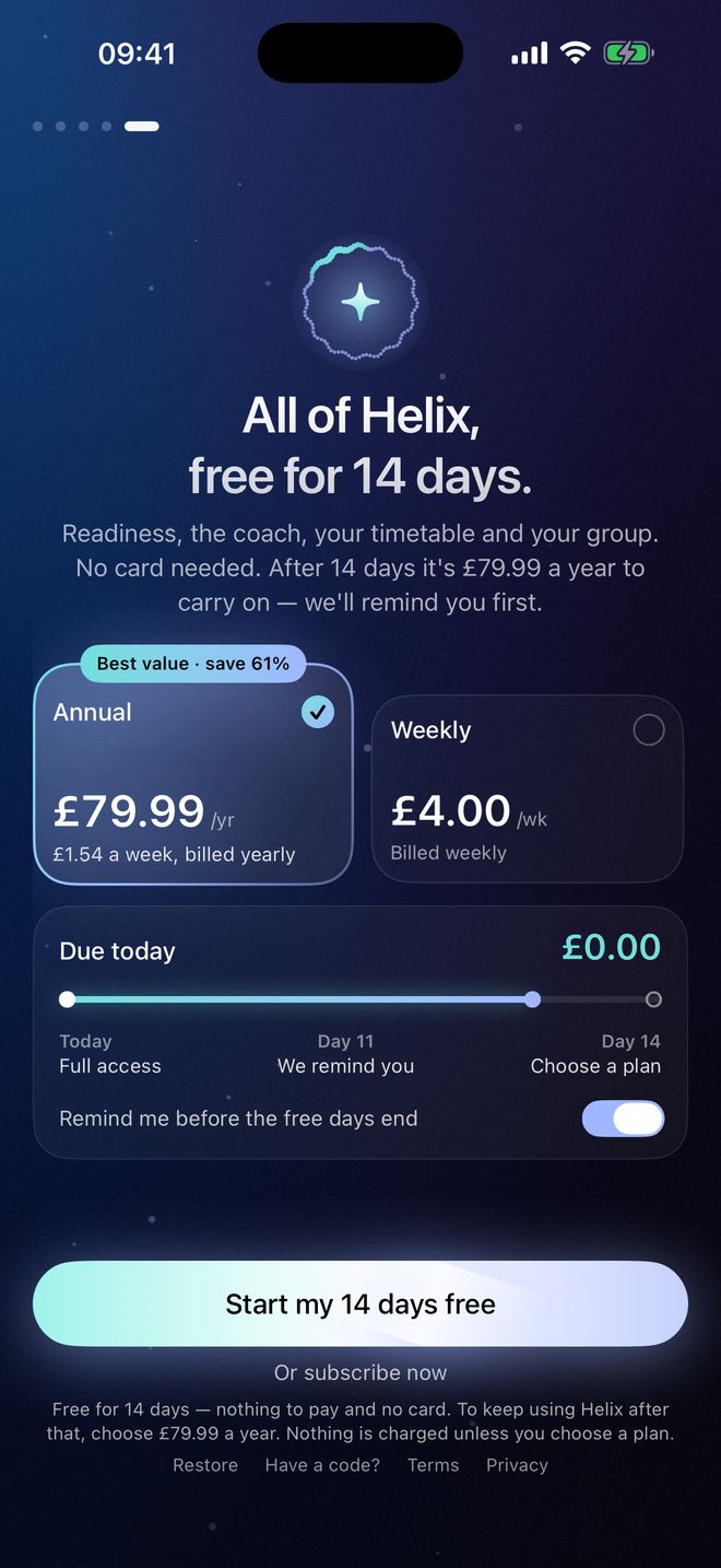 Paywall: All of Helix, free for 14 days. Annual £79.99 or weekly £4, with nothing due today.