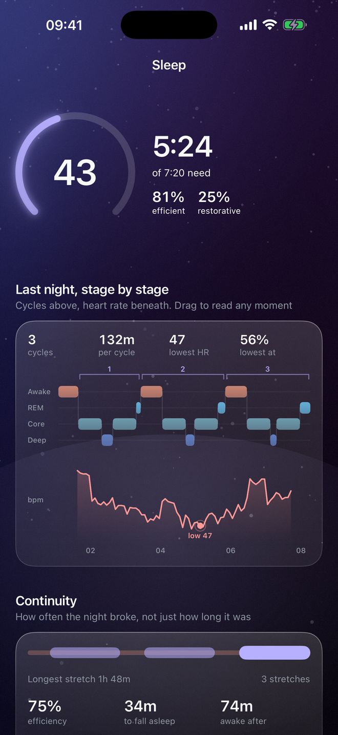 Sleep: last night stage by stage, with heart rate beneath and continuity.